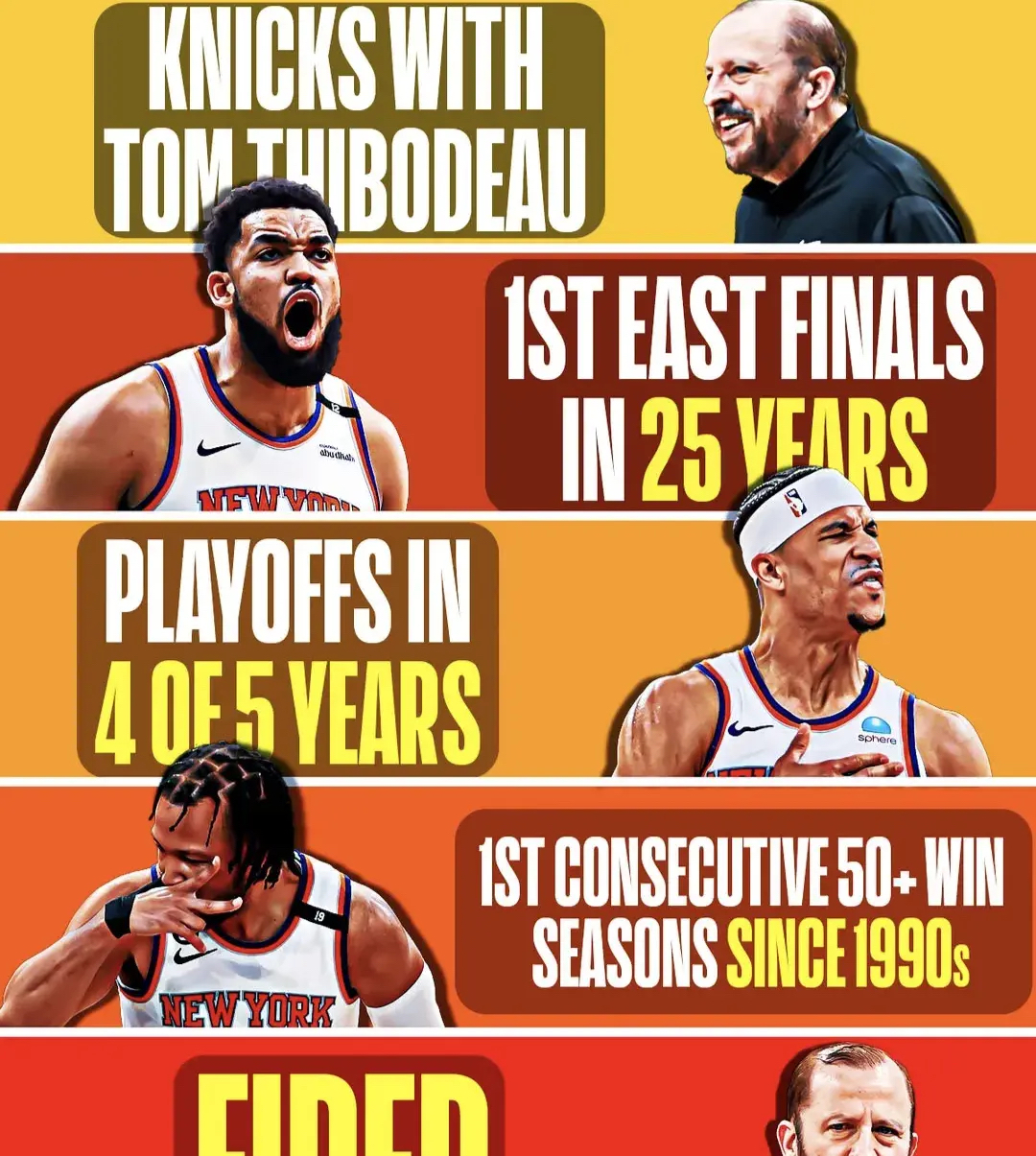 关于赛后萨克拉门托国王官宣签约——NBA季后赛节点到来;更衣室稳定;年轻球员得到机会的信息 关于赛后萨克拉门托国王官宣签约——NBA季后赛节点到来;更衣室稳定;年轻球员得到机会的信息